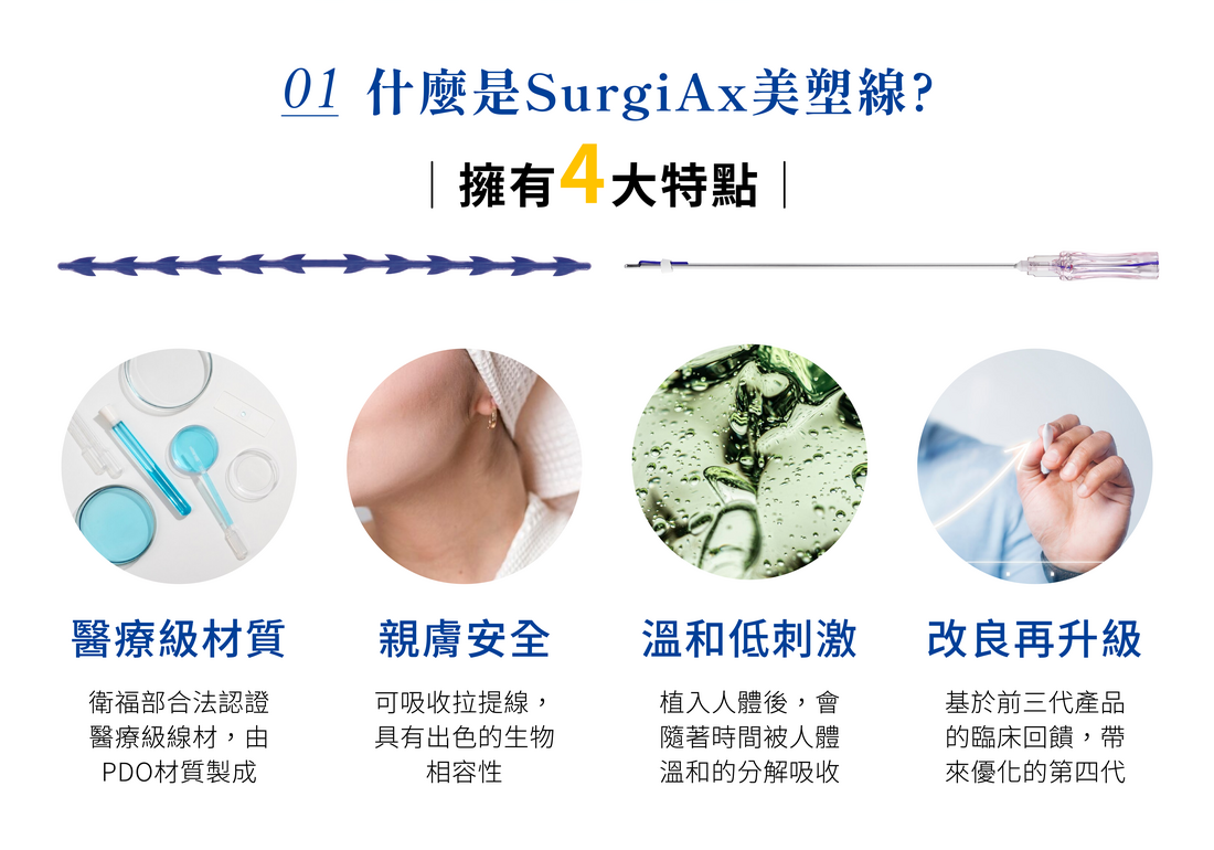 肉毒桿菌素注射 圖片 11