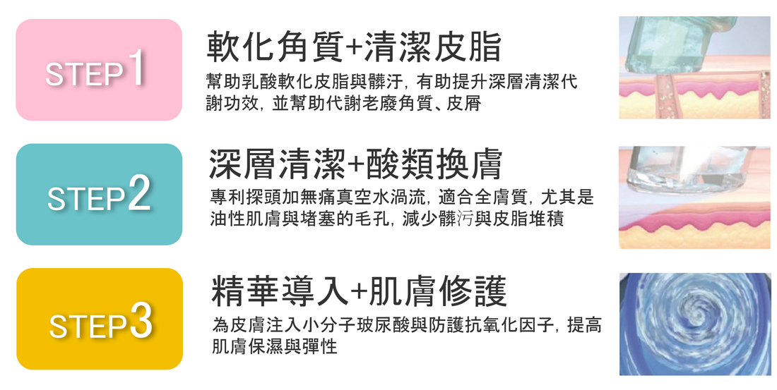 海菲秀水飛梭 圖片 6