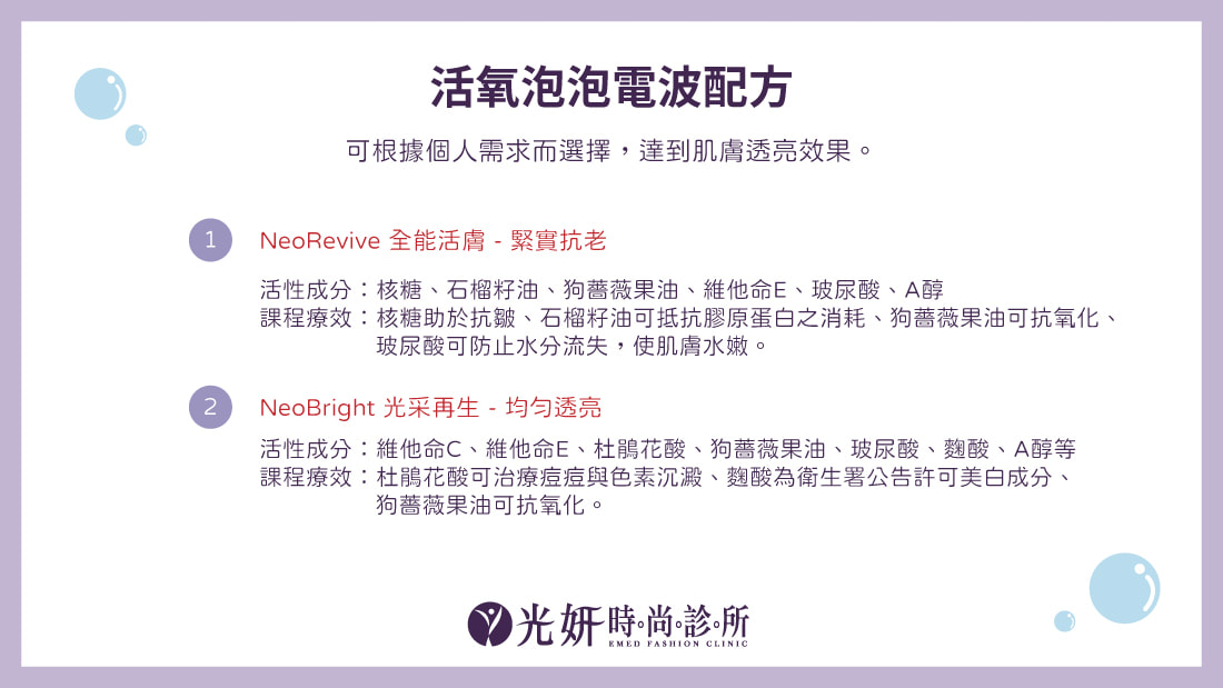 OxyGeneo活氧泡泡電波 圖片 4