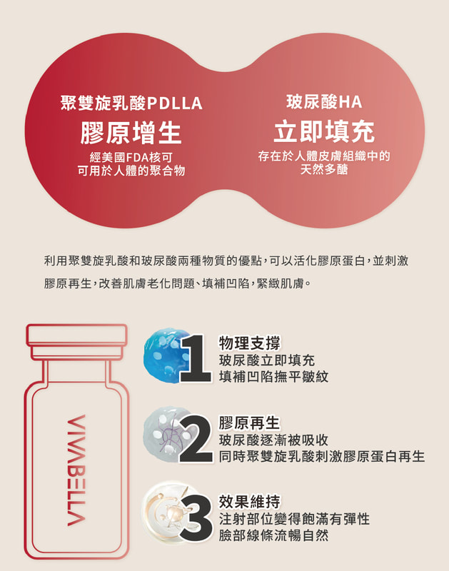 VIVABELLA 薇貝拉魔法針 圖片 5
