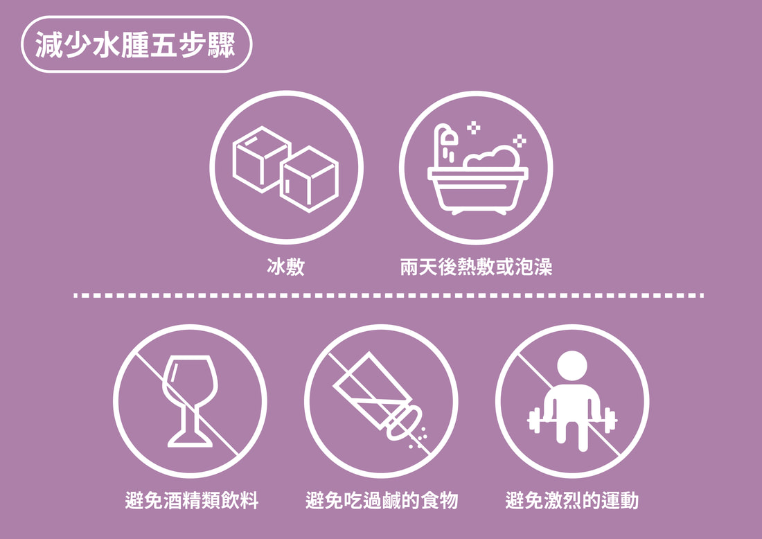 減脂代謝針 圖片 3