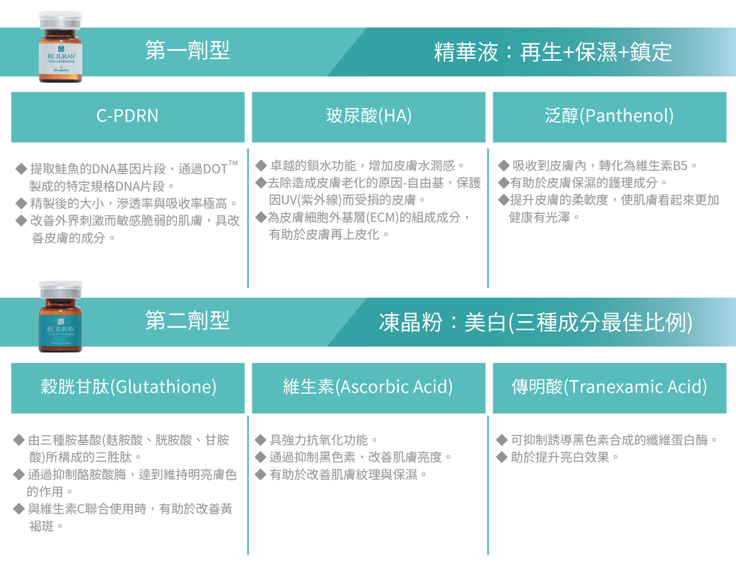 麗珠蘭 Rejuran 圖片 6