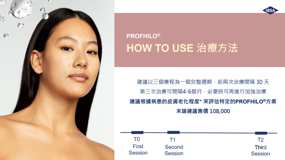 PROFHILO逆時針 圖片 7