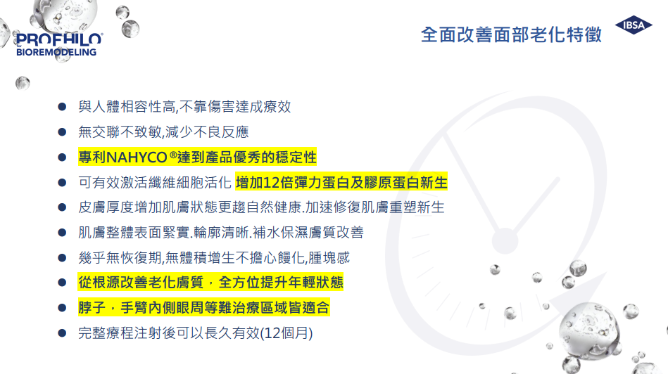 PROFHILO逆時針 圖片 11