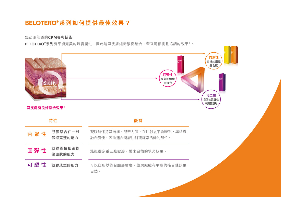 保柔緹 水無痕玻尿酸 圖片 4