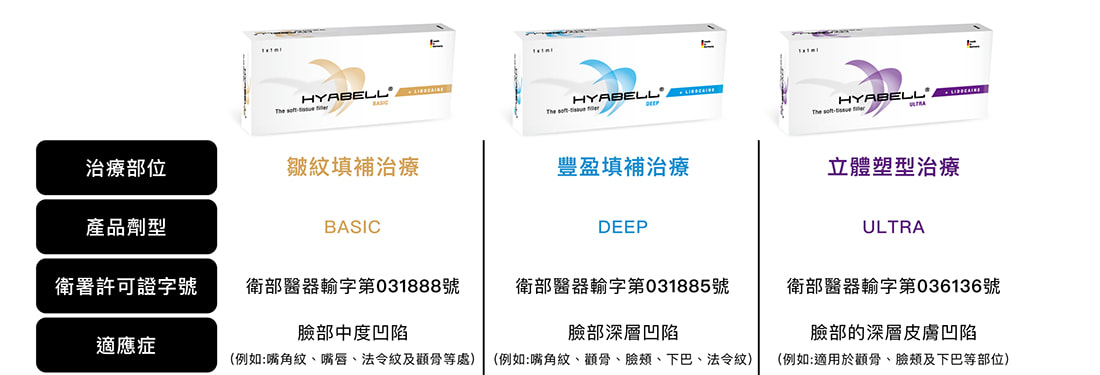 艾玻 玻尿酸 圖片 4
